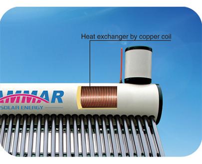 pre-heated solar water heater with copper coil