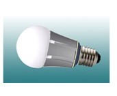 LED Bulb series