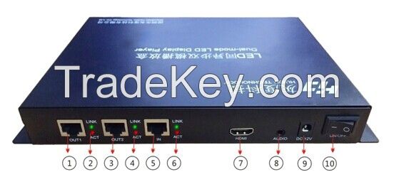 advertising  full color asynchronous and synchronous controller HD-A601