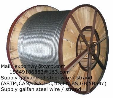 ASTM B498, ASTM A802, ACSR core wire, ACSR core strand