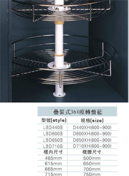 Revolving Basket