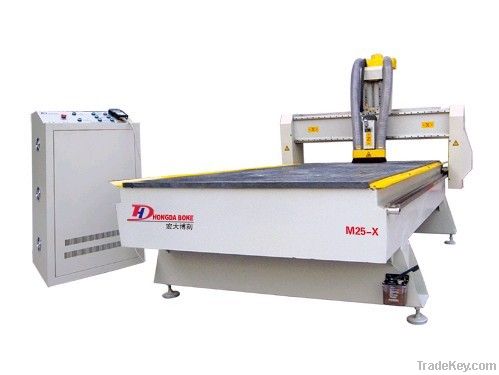 Wood cnc router HD-M25X