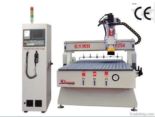 wood carving machine with ATC HD-M25H