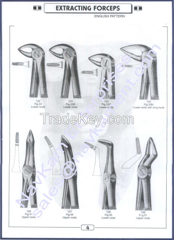 Tooth Extracting Forceps