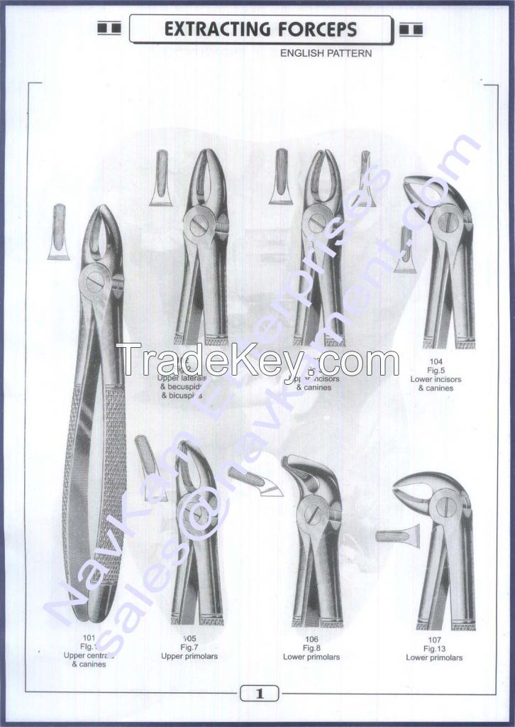 Tooth Extracting Forceps