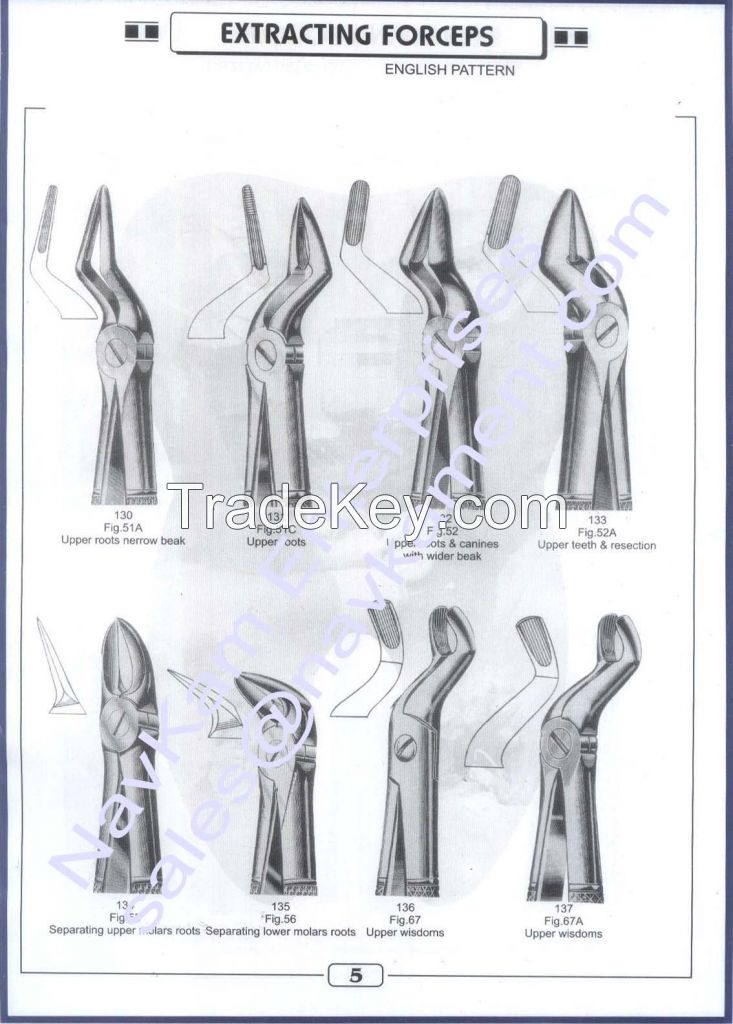 Tooth Extracting Forceps