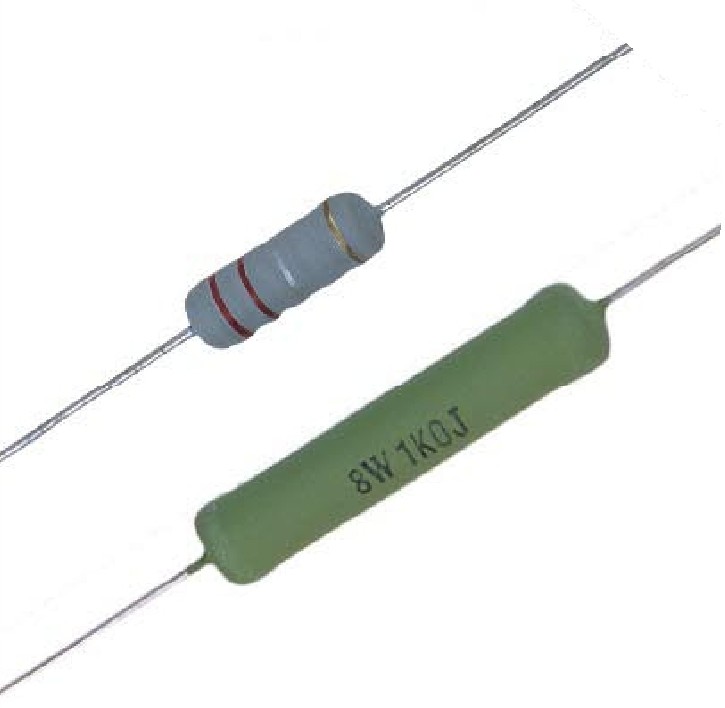 wire wound resistor of RX21 tupe