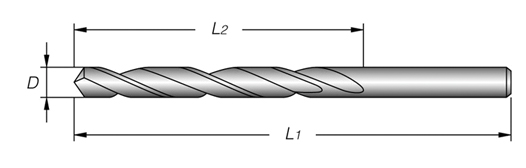 HSS Taper Shank twist drill bit