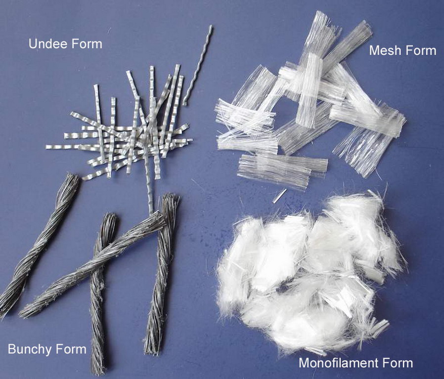 Polypropylene fibre