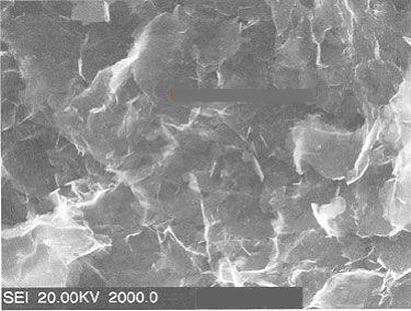 Nano graphite powder