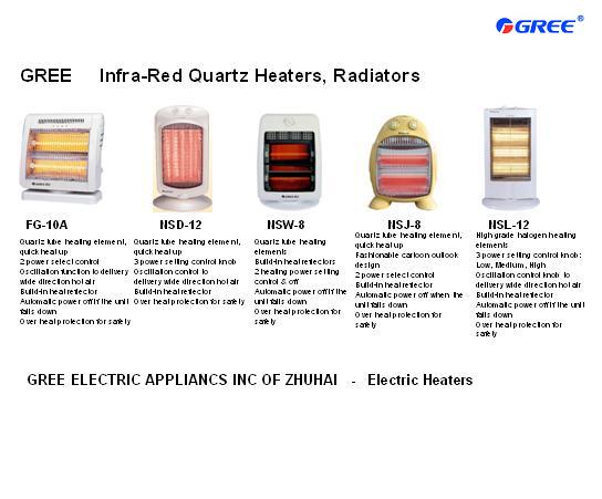 Infra Red Radiant Heater Ceramic Heater Halogen Heater