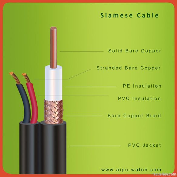 Siamese&Shortgun Cable