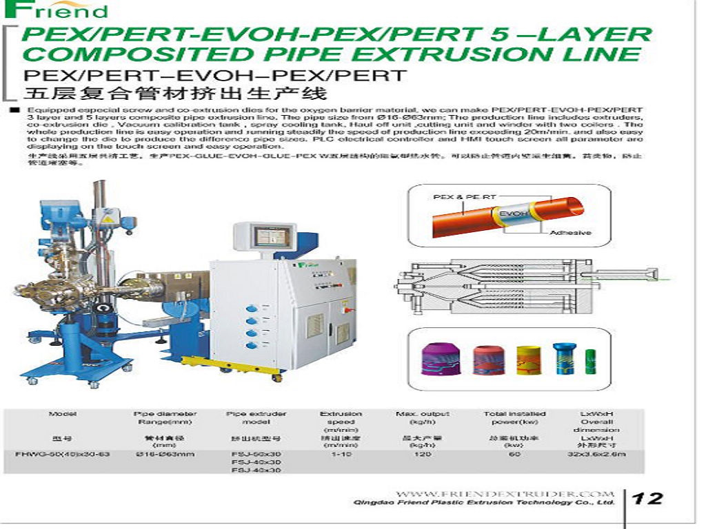 PEX/PERT-EVOH-PEX/PERT 5-LAYER COMPOSITED PIPE EXTRUSION LINE