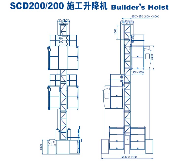 builder's hoist