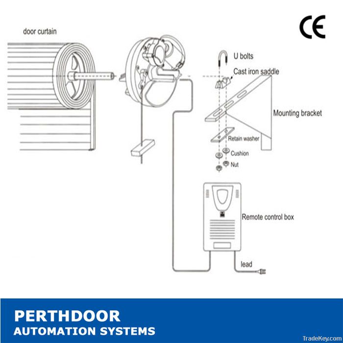 Center Mount High Speed Roller Door Motor