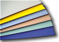 aluminum composite panel