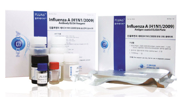 H1N1 antibody ELISA test kit