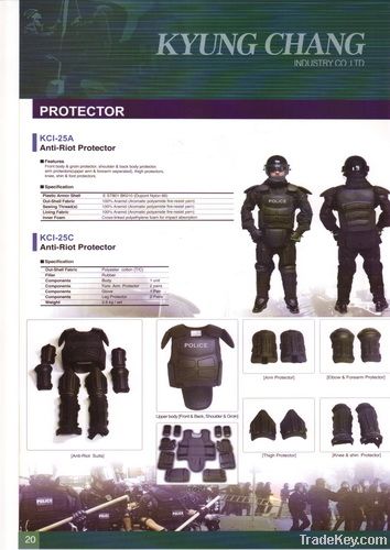 Wholesale Cheap Korea Anti-riot Suits