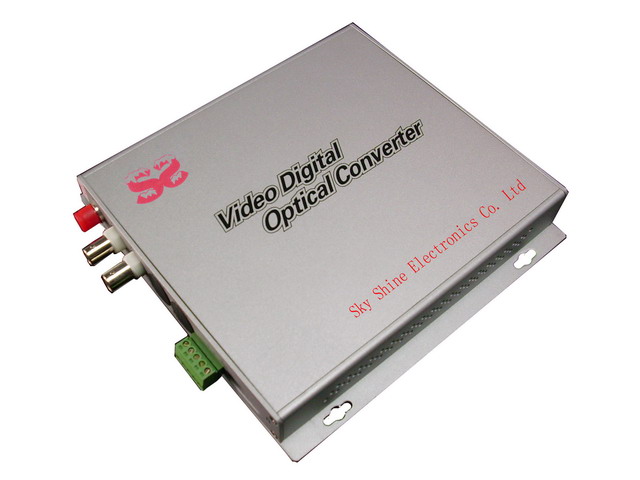 video optical converter