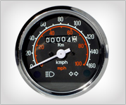 .Speedometers