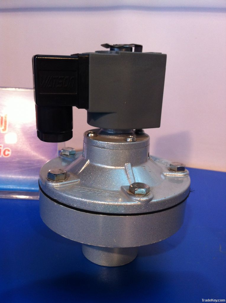 Pulse valve DCF-Y-25