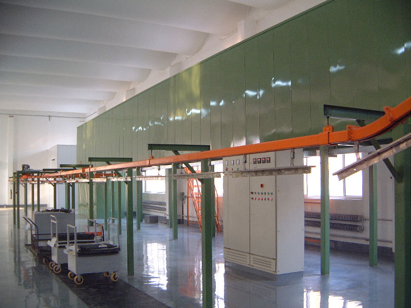 powder coating system