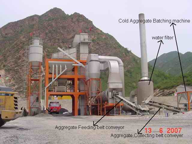 Asphalt mixing plant