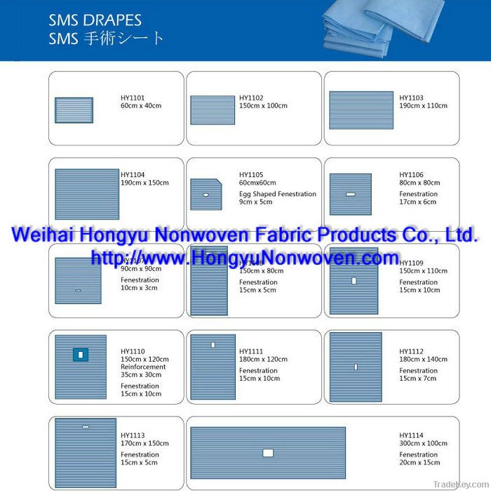 Disposable SMS sheets