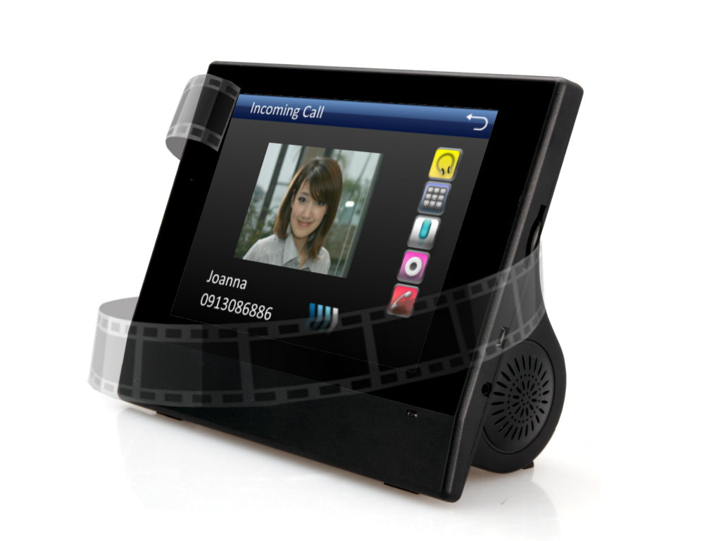 Touch screen telephony digital photo frame