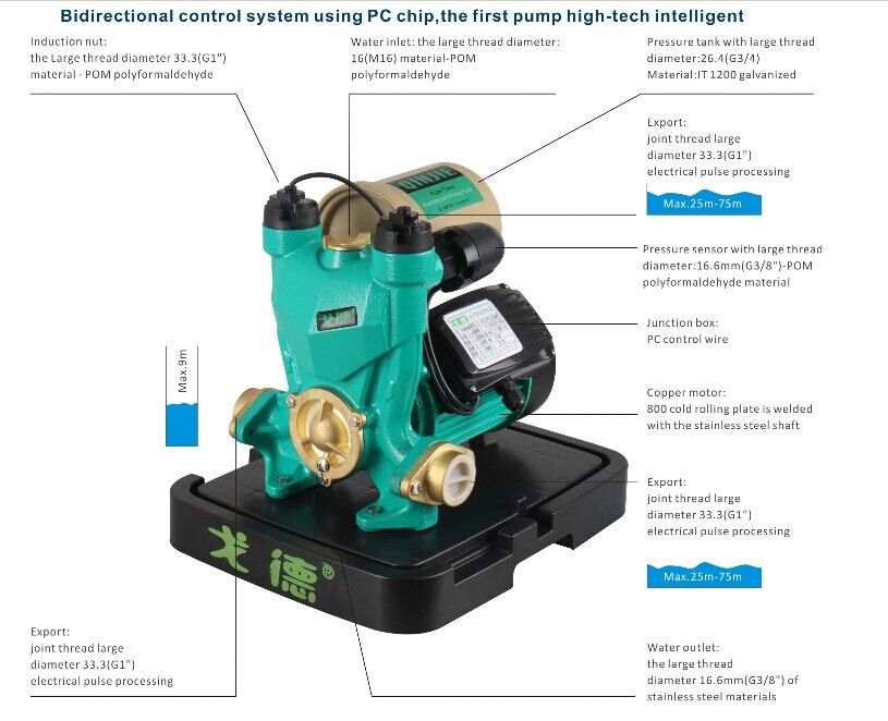 Auto Cold and Hot Water Self-Priming Electric Water Pumps