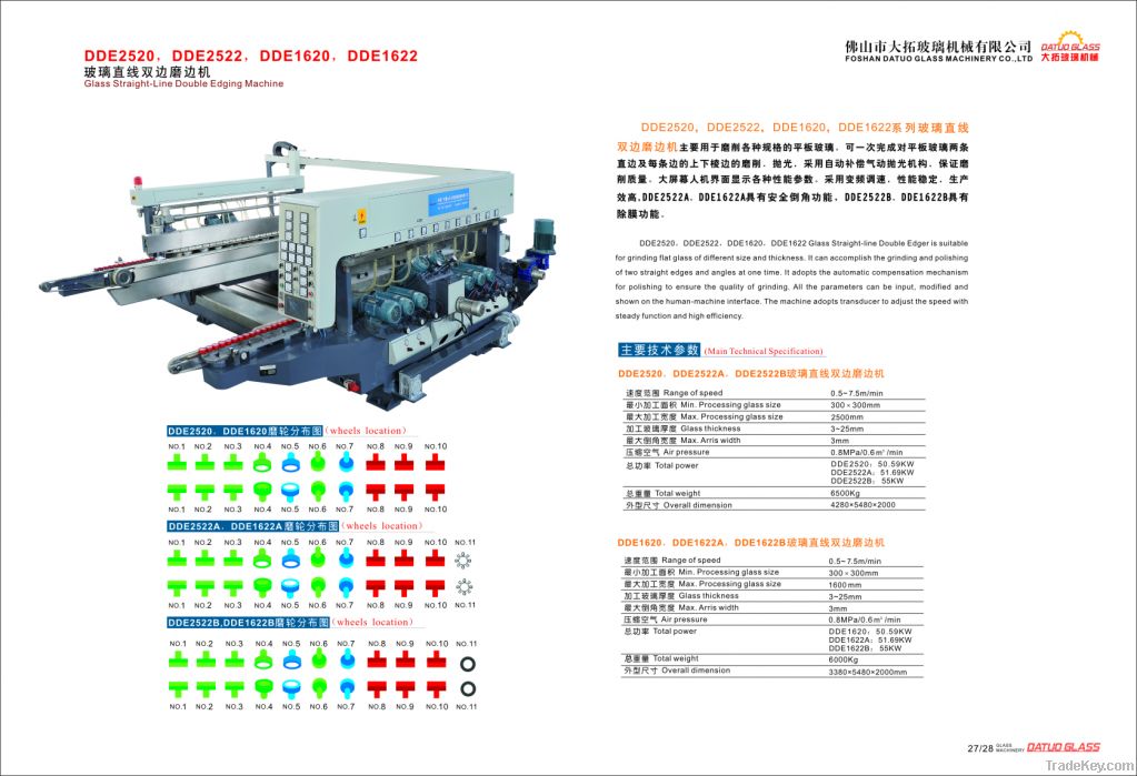 Glass Straight-line Double Edging Machine