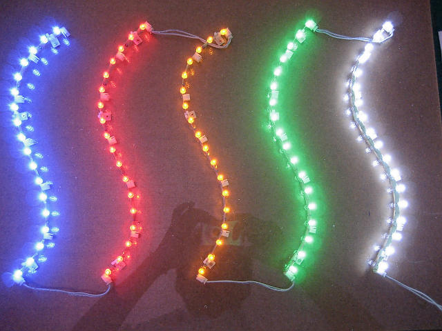 Flex LED Strip