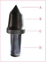 Cutter Picks of roadheader/ Conical picks