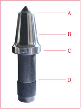 Cutter picks(Conical picks) with Alloy head for mining machine
