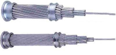 All aluminium conductor cable