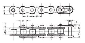 BS/DIN Roller Chain