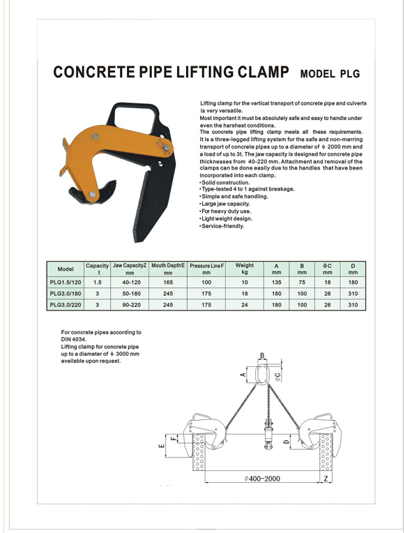 lifting clamp