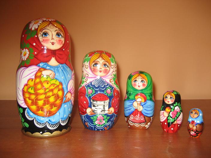 Set of nesting dolls