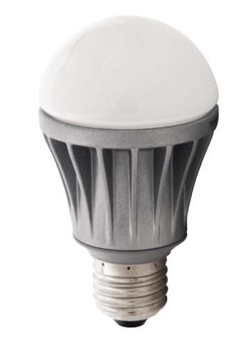 led bulbï¼š  innovative style, quality, reasonable price