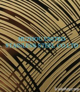 Stainless steel sheets