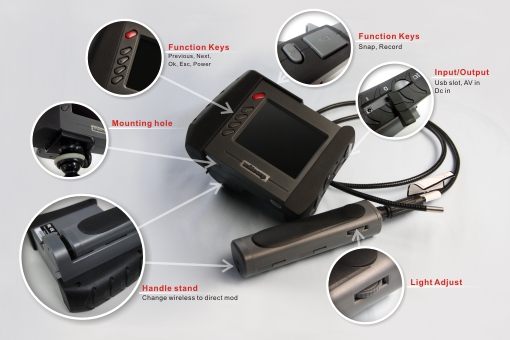 Wireless Industrial Endoscope