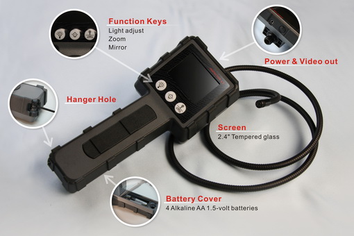 Monitor Type Borescope