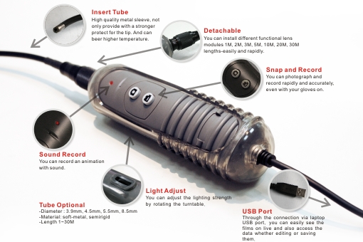 USB Industrial Endoscope & Borescope