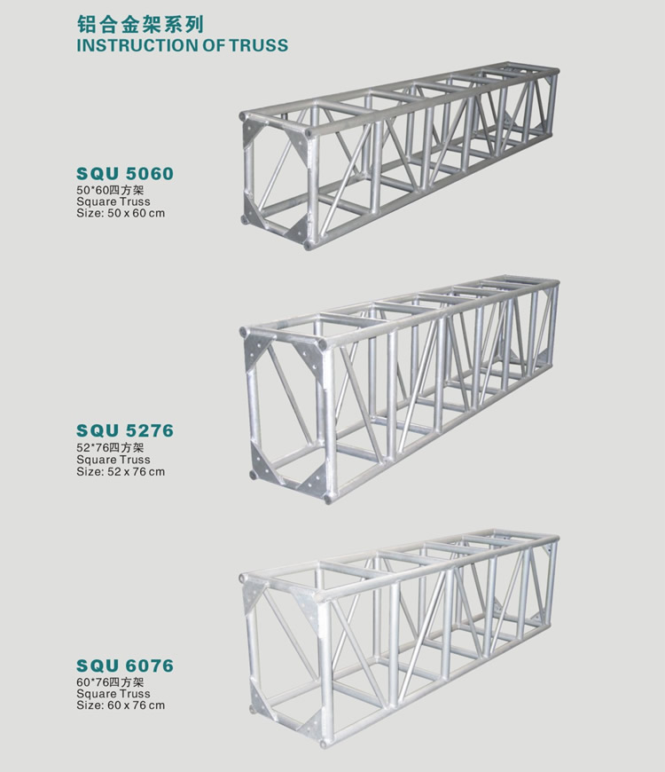 Box truss