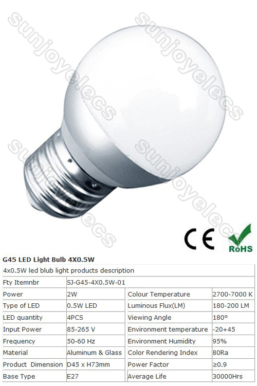 G45 led bulb 2W/1W