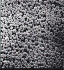 Spherical Aluminum Powder