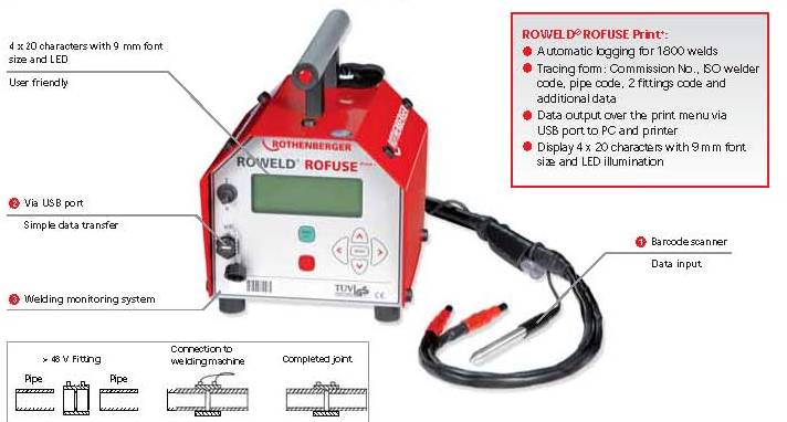 Electro-Fusion Welding Machine