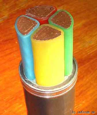 High Quality PVC Insulated Power Cable