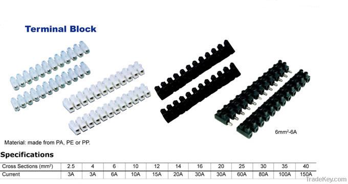 Terminal Blocks