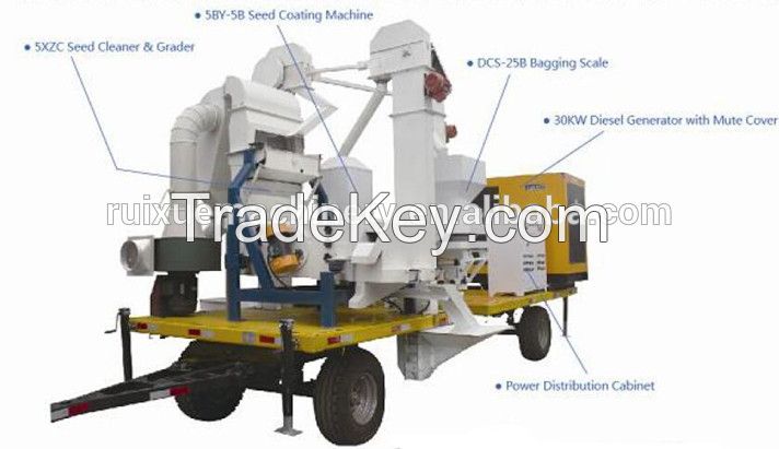 5M Mobile Type Wheat Maize Grain Seed Processing & Cleaning Plant